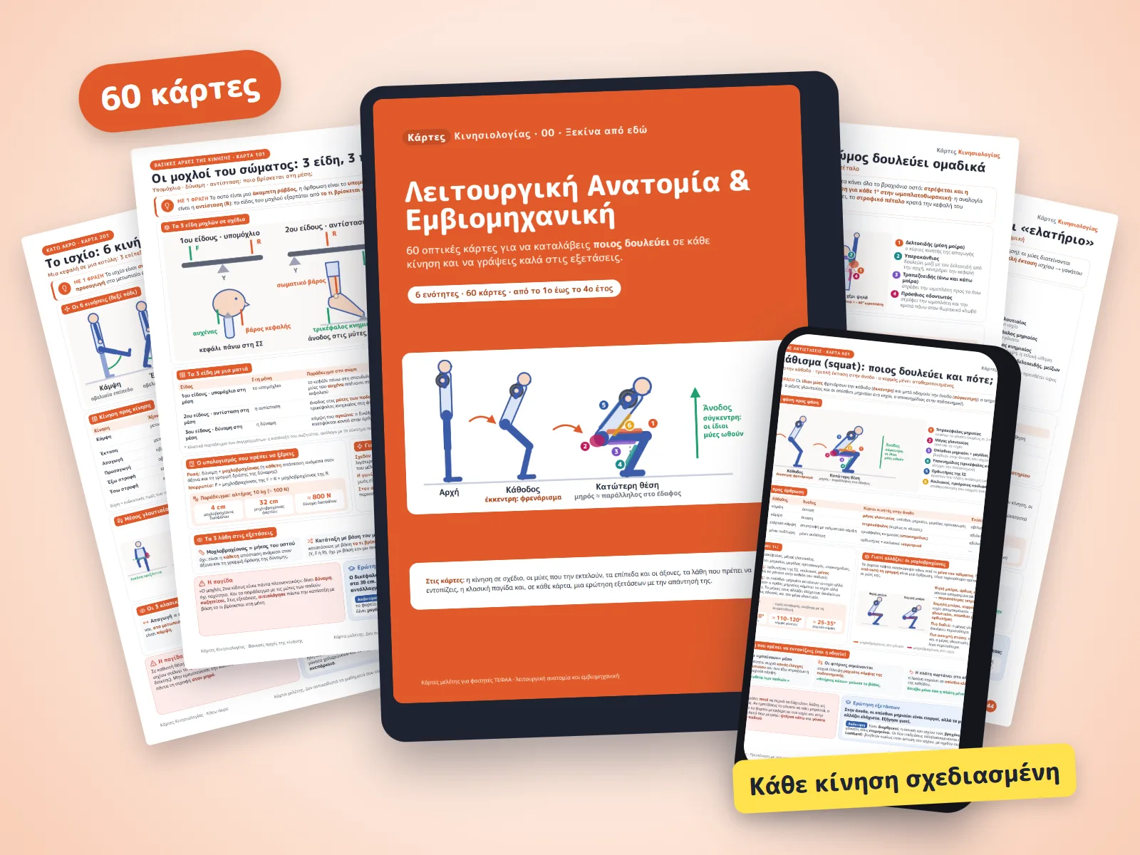 Κάρτες Κινησιολογίας: το εξώφυλλο σε tablet, μια κάρτα σε κινητό και άλλες κάρτες γύρω τους